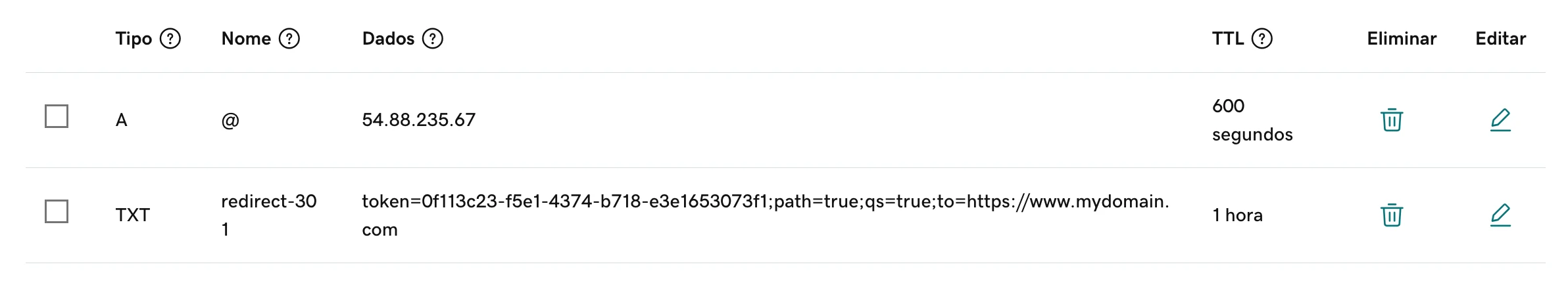 Godaddy result